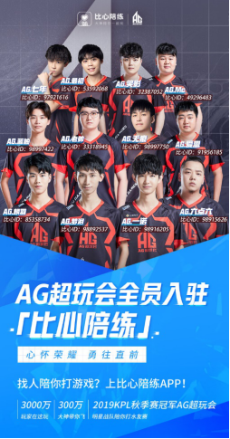 Faker：Chovy非常优秀，坚信他有一天定能够在世界赛上夺冠