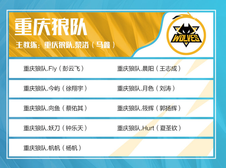 Riot Games发布了即将更新10的补丁说明